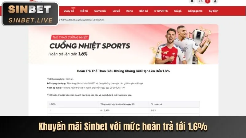 Thưởng nạp đầu đá gà